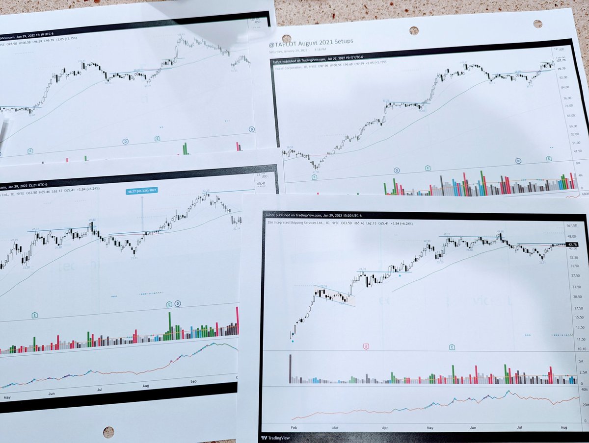 TA 📈 tweet media