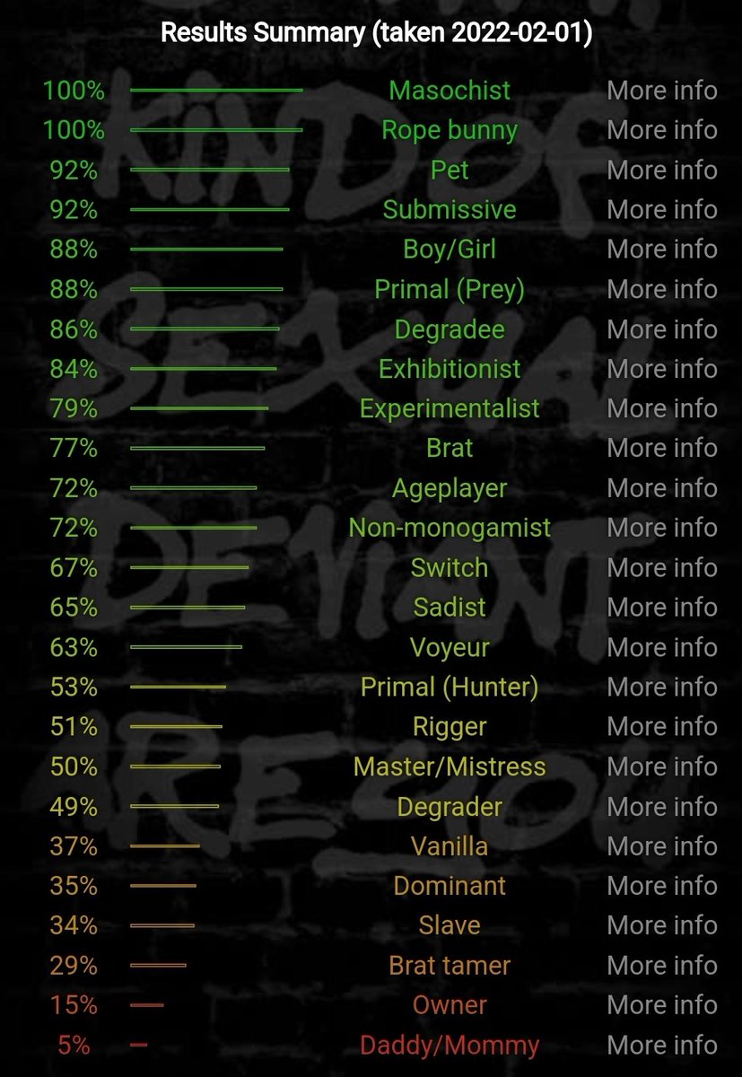 𝓚𝓲𝓽 𝓚𝓪𝓽 ✧ ˚ · . tweet media