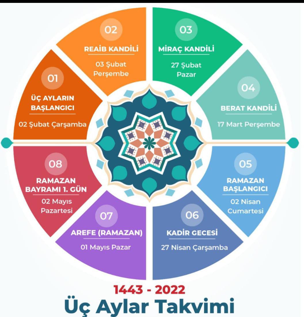 m. salih kumaş tweet media