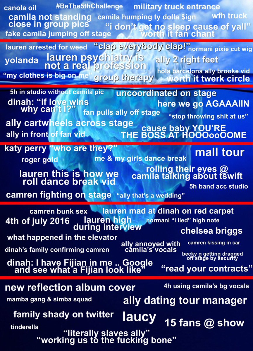 isaseulgi's tweet photo. fifth harmony iceberg https://t.co/0lHDm27Hnk