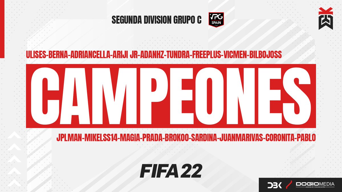 🎉 ¡CAMPEONES! 🎉

Nos coronamos como campeones en la segunda división del grupo C de <a href="/VPG_Spain/">Virtual Pro Gaming España</a> 🥳

Después de muchas jornadas y mucho esfuerzo, conseguimos el tan ansiado primer puesto 👑

Nuestros chicos de @DBKCodeFIFA lo han vuelto a hacer 😎