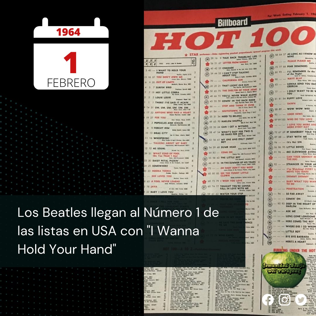 Un día como hoy, pero de 1964, Los Beatles sellaban el pasaporte para USA!