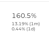 ShapeShift's tweet photo. 🤯 160% APR on our @ichifarm powered $FOX Angel Vault 👀

https://t.co/wk6ynfLOtu https://t.co/QgCP2TZOl2