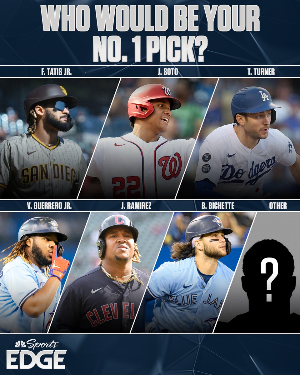 Rotoworld Baseball tweet media