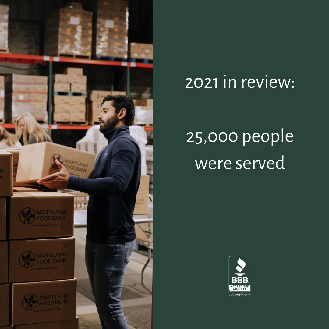 EndHungerCC's tweet photo. Swipe through for even more highlights about how your commitments helped your community!
2/3 https://t.co/JmV4Hx425h