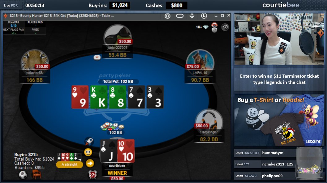 Courtney Gee (courtiebee) / Twitter