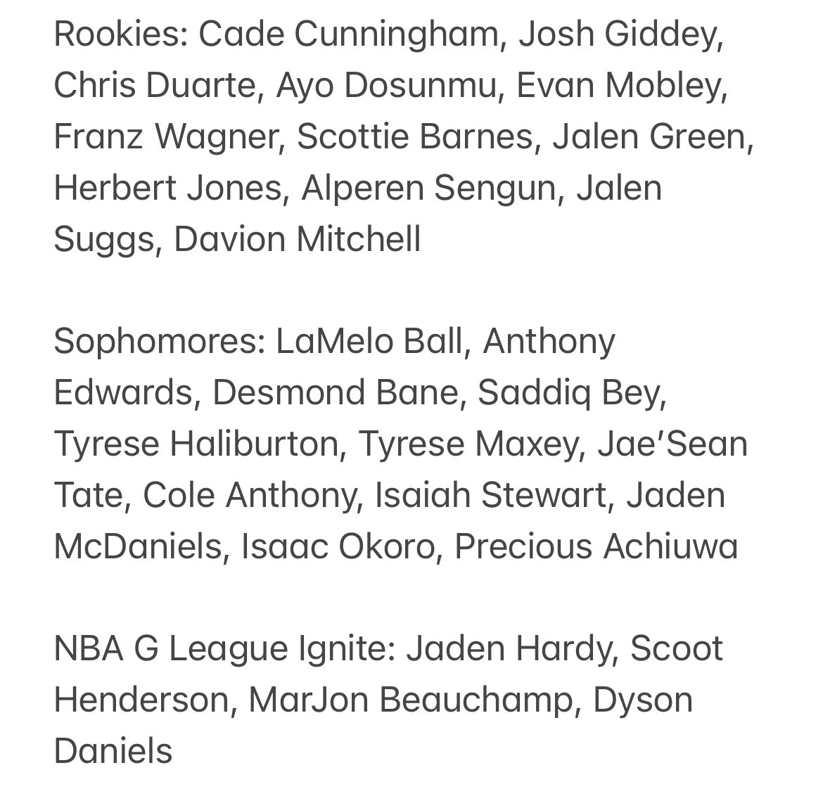 Shams Charania on X: 2021-22 Rising Stars rosters at NBA All-Star