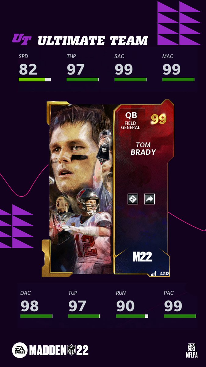 Madden Ultimate Team tweet media