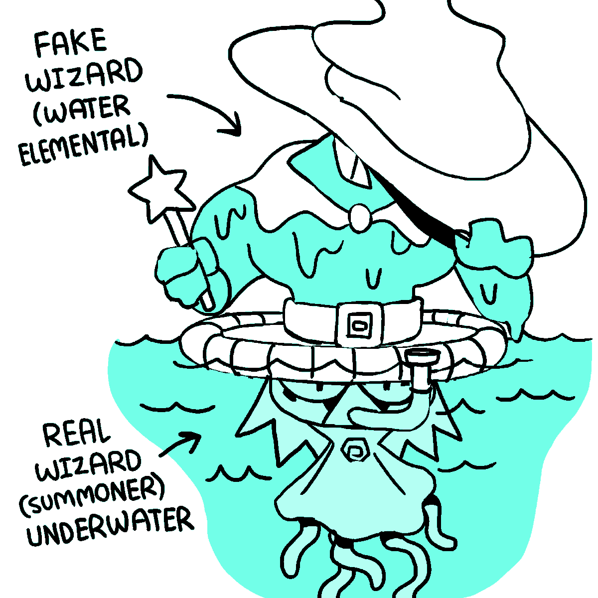 wizard ideas 