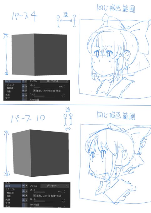 たぶん、理屈は合ってると思うんだけどな。。。だから、小学校の算数だか理科だかで習った平行四辺形の立方体から、いまだ抜け出せてないのよね。もちろん、どっちがいいとかじゃなくって、どう表現したいか、人それぞれなんだけど。 