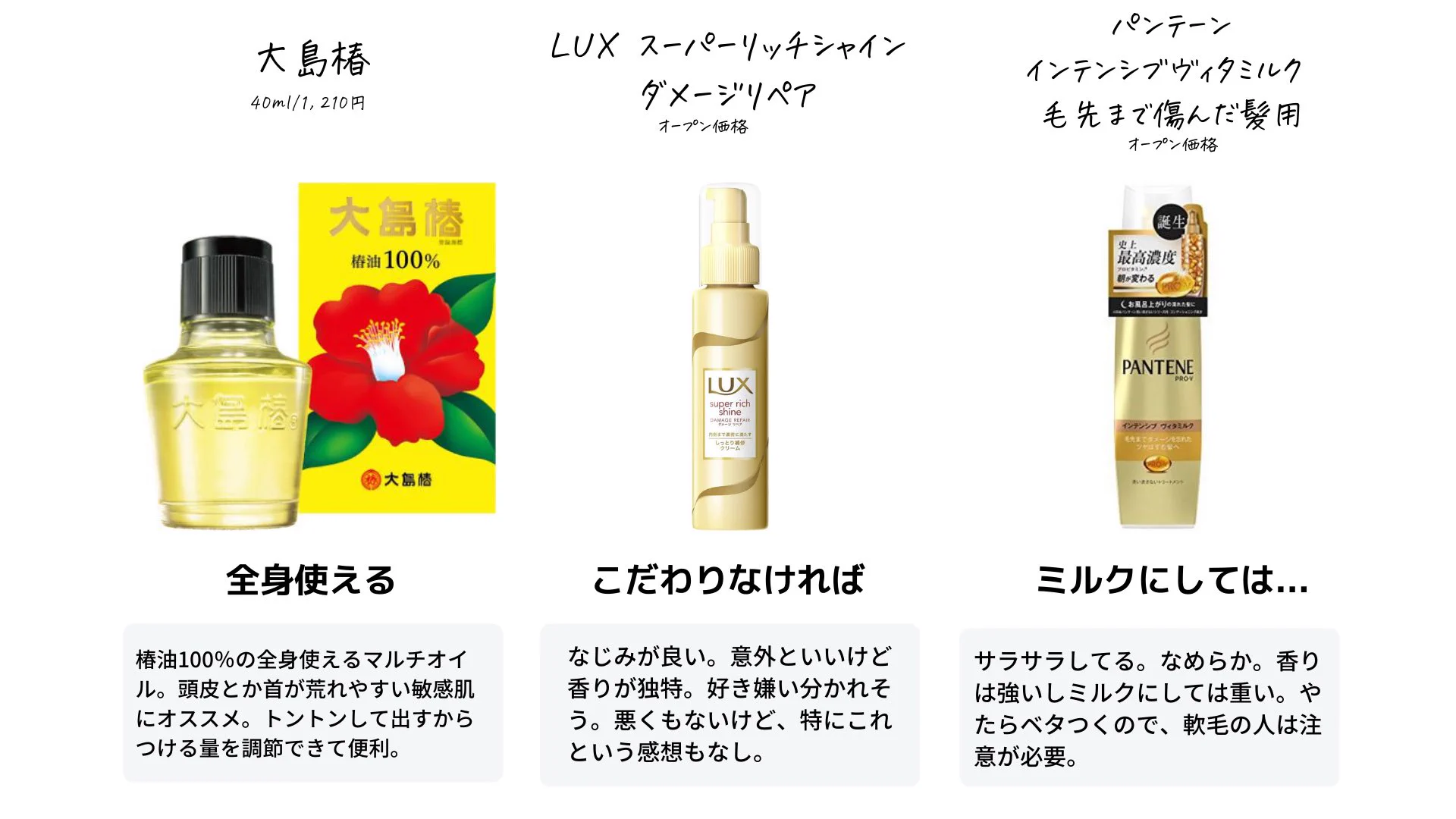 市販の洗い流さないトリートメント！12本を試した結果！