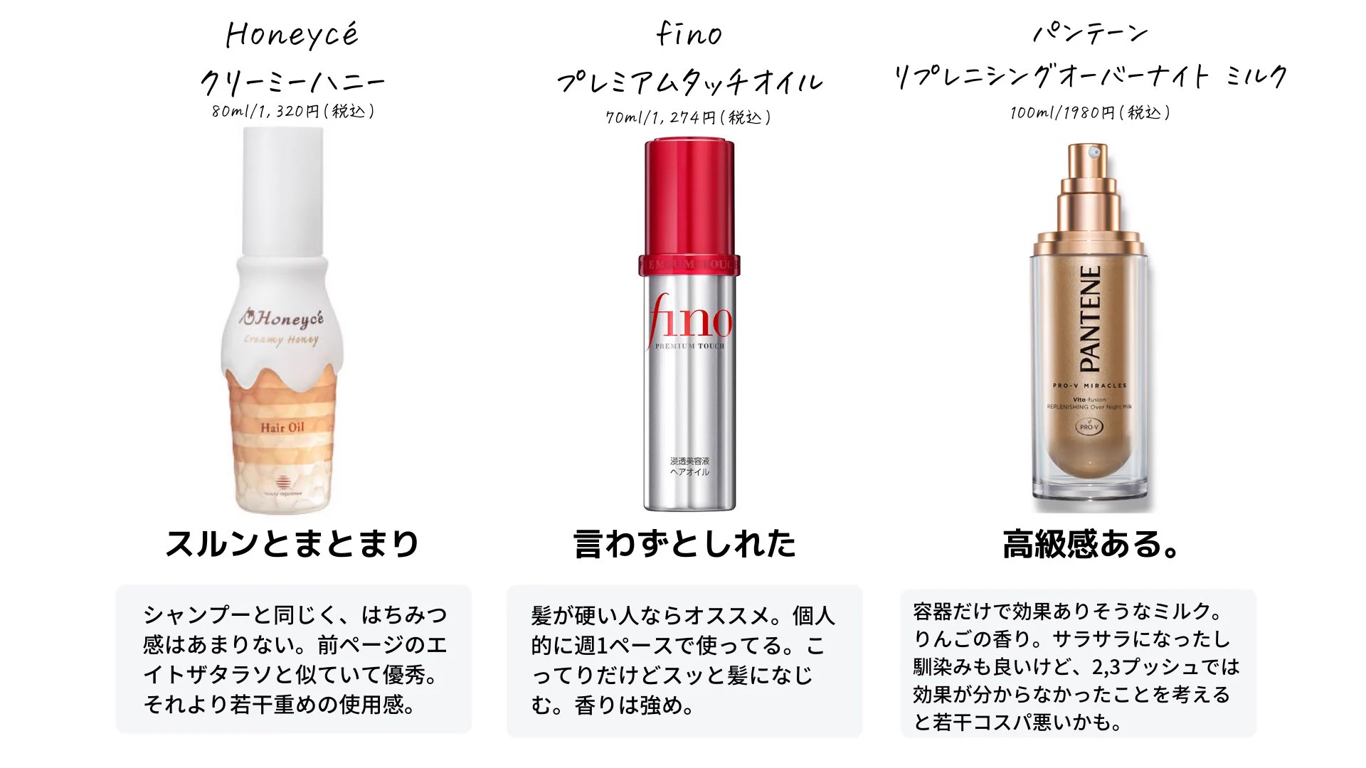 市販の洗い流さないトリートメント！12本を試した結果！
