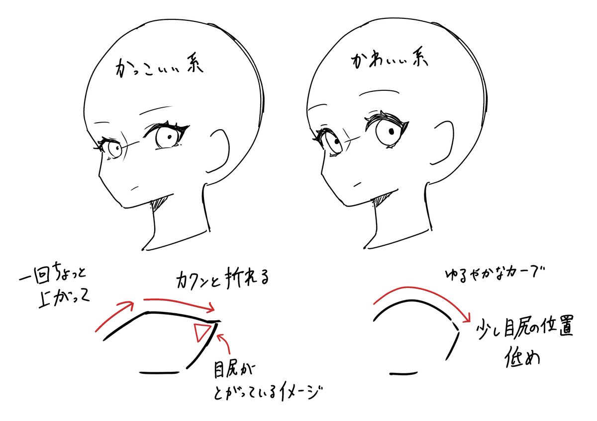 教科書 目 瞳 Togetter