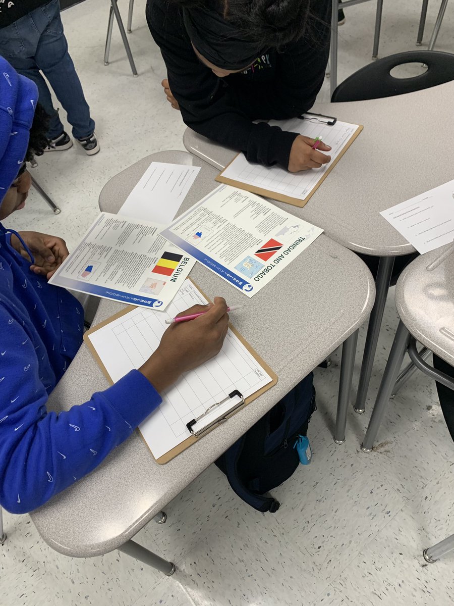 KGsocialstudies's tweet photo. Population Geography activities in Ms.Gantek’s class at OHS. @rlosbornehs @KGsocialstudies https://t.co/rcHjBxPuYM