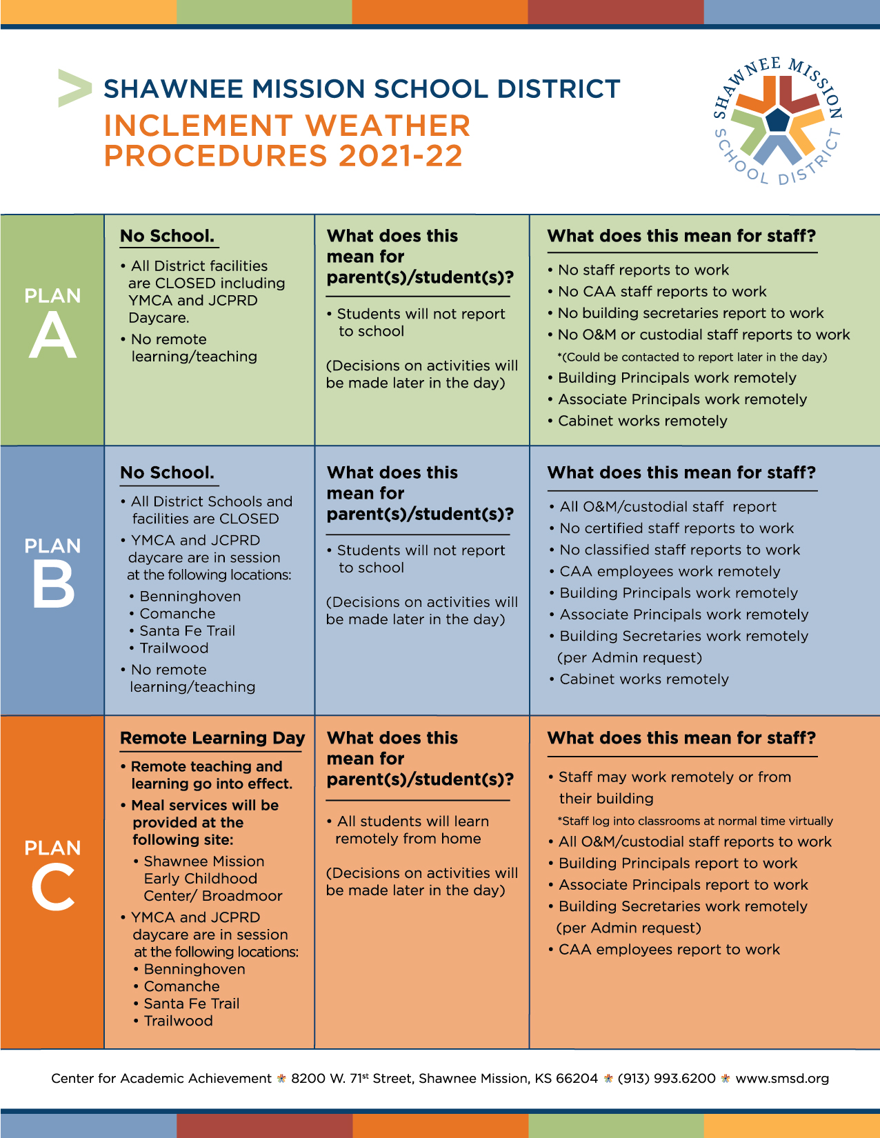Smsd Calendar 2022 2023 Chris Lash (@Bulldogs512) / Twitter