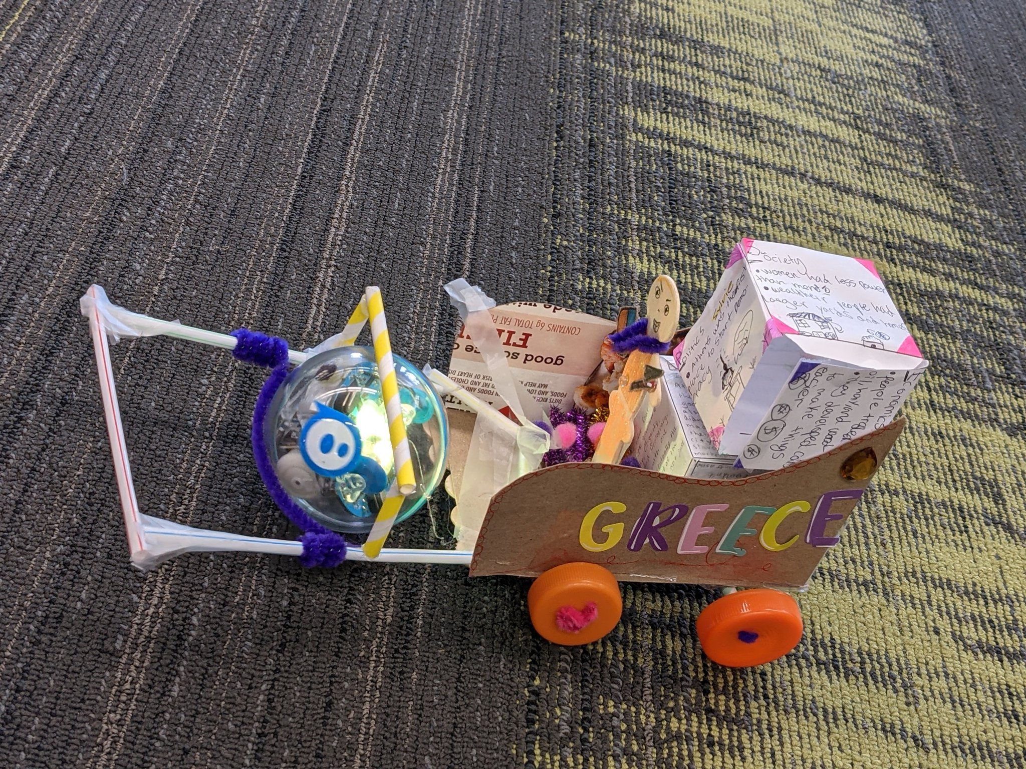 Sphero projects cheap