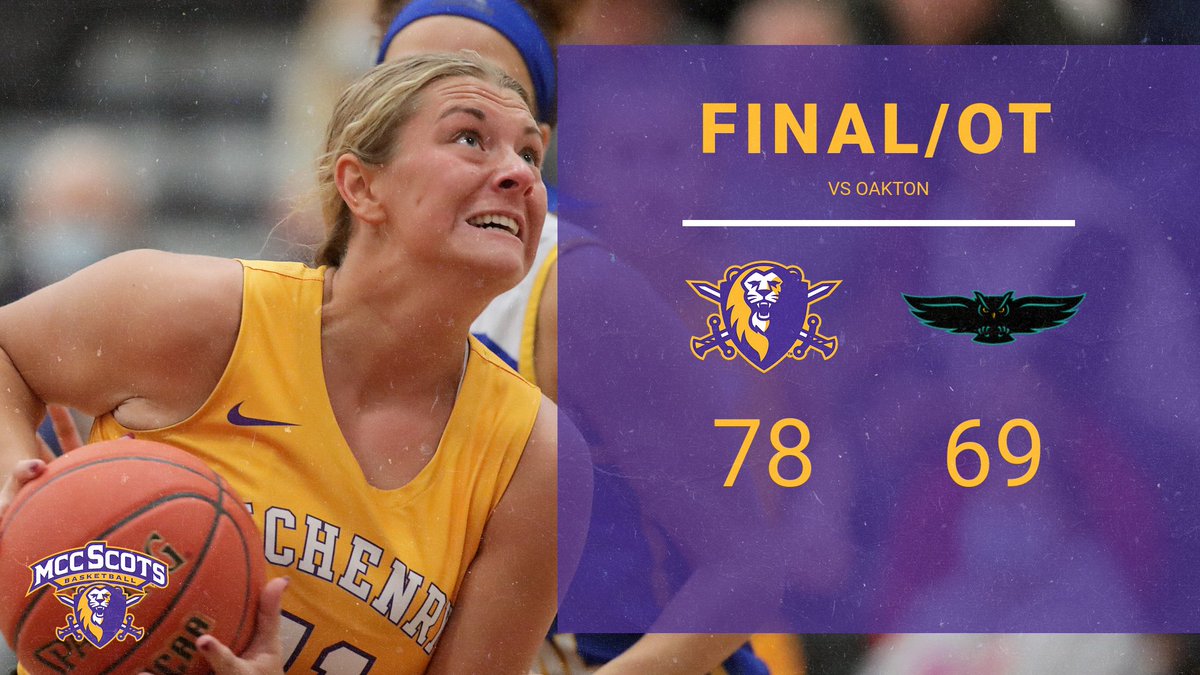 Game one of the night ends up as a gutsy win by MCC!

It took overtime, but the Scots got it done to pull away late in the extra period!

#GoScots #MCCWBB #ScotsWBB