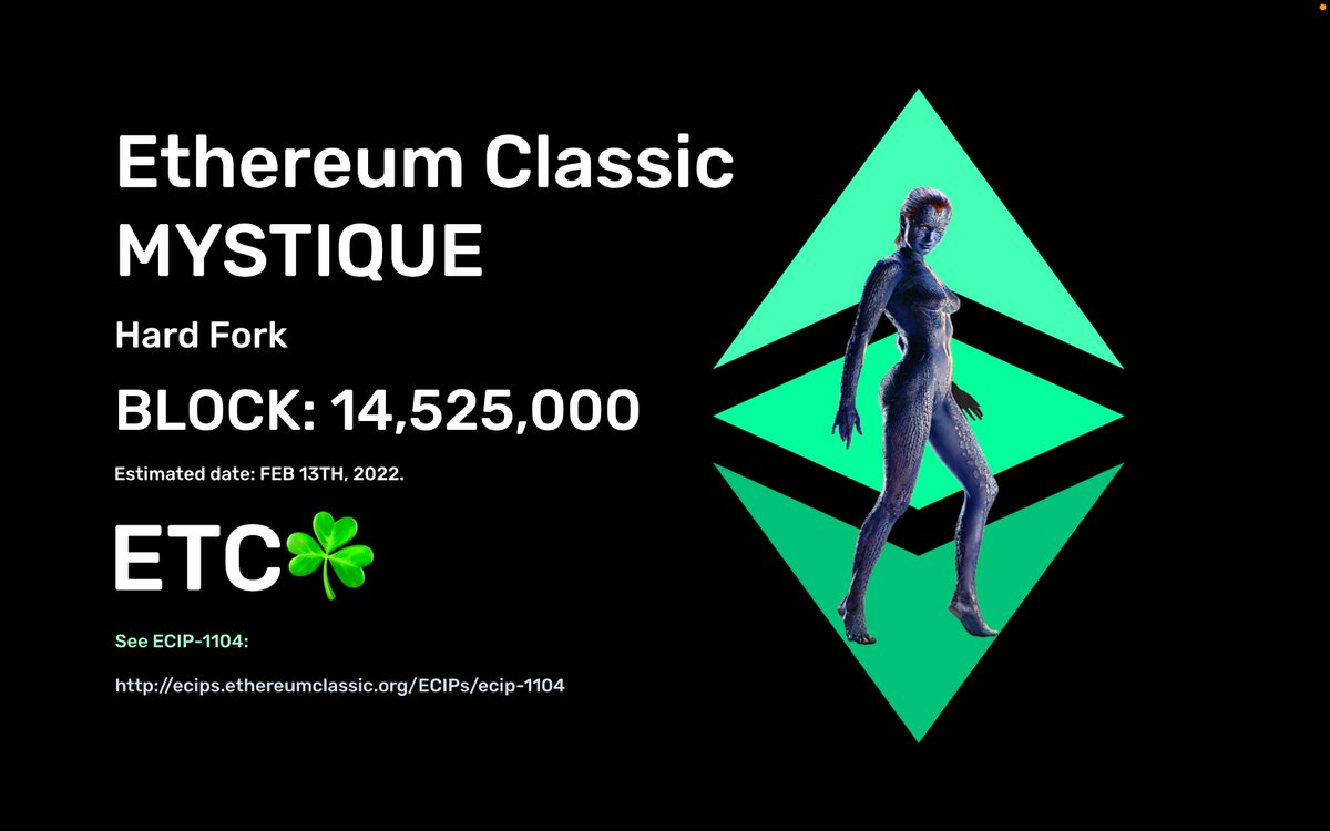 Ethereum classic etc hard fork cryptocurrencies with the best teams