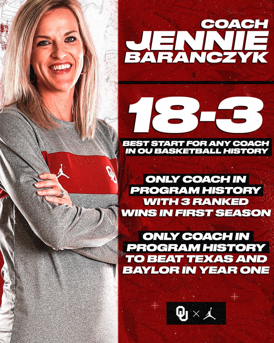 𝐒𝐭𝐚𝐧𝐝𝐚𝐫𝐝 𝐨𝐟 𝐞𝐱𝐜𝐞𝐥𝐥𝐞𝐧𝐜𝐞.

The numbers speak for themselves and we’ve got ourselves a great one 🤝

<a href="/SoonersCoachJB/">Jennie Baranczyk</a> x #ONE