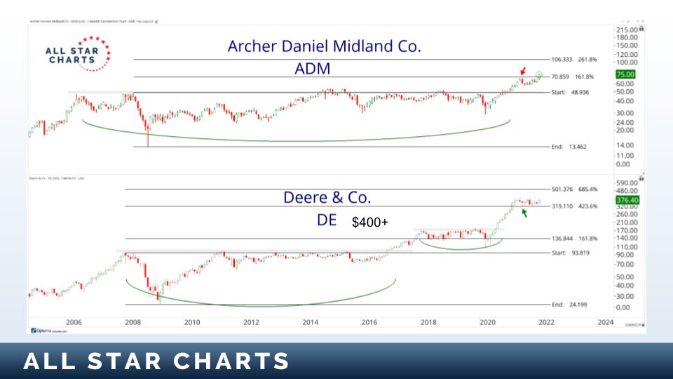 J.C. Parets tweet media