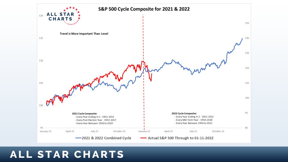 J.C. Parets tweet media