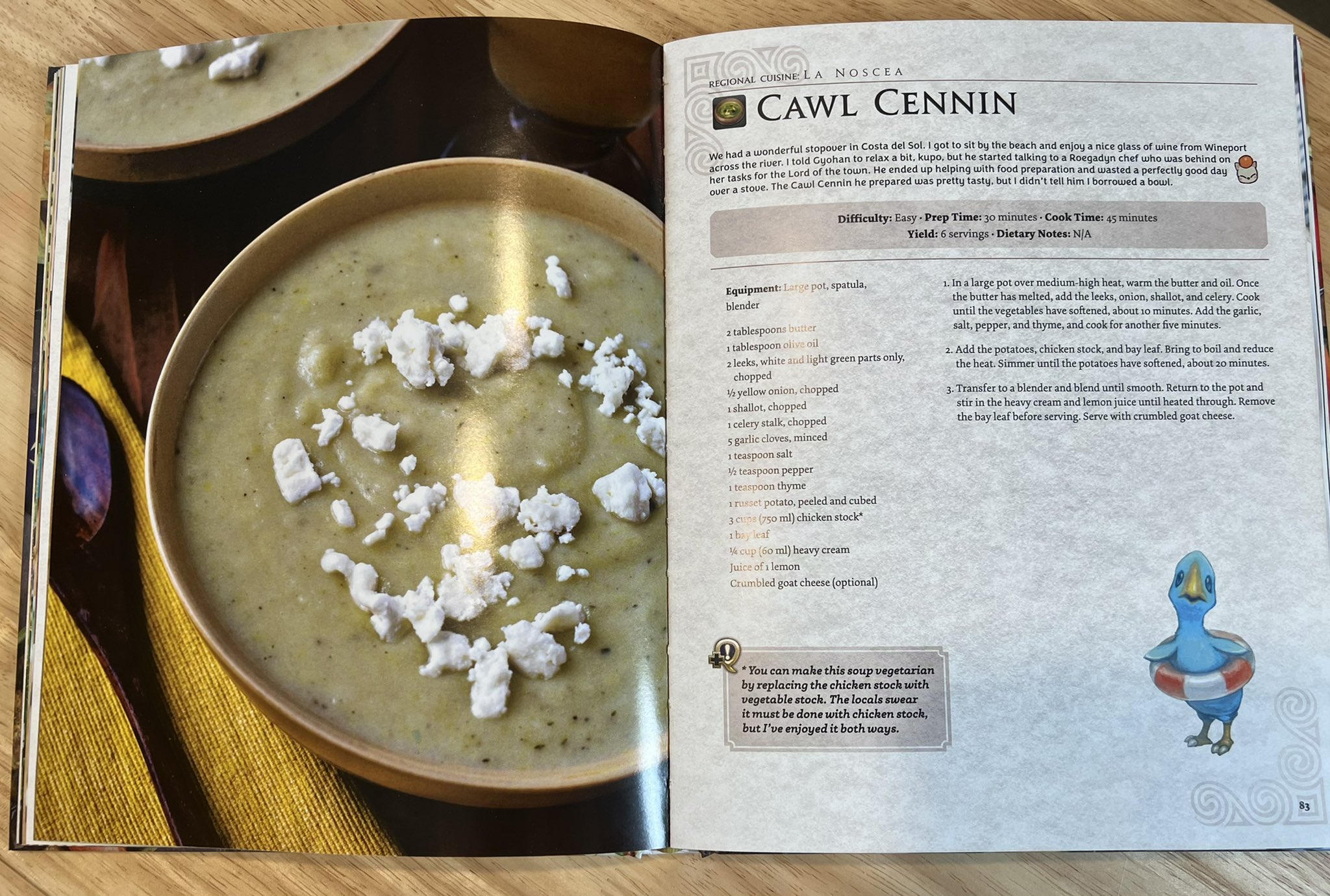 Your Cooking Senpais (@ChefsOfAnime) / X