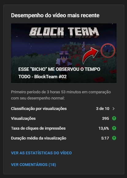 Loonely21's tweet photo. Segundo episódio deu bom também famil!!! 
Amanhã tem o terceiro!!! https://t.co/HEXTXWUMOx
