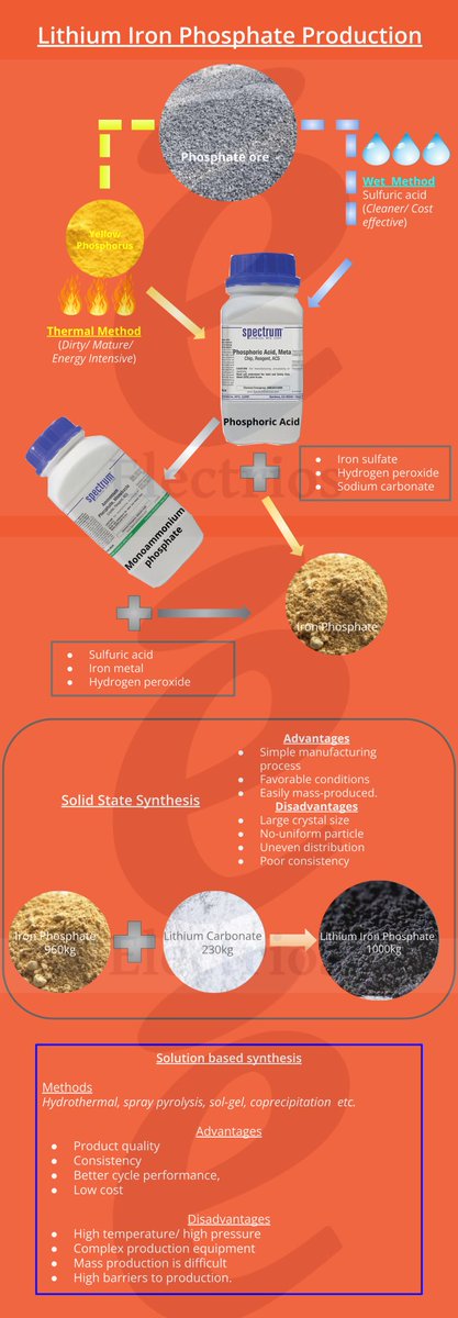 Electrios HK tweet media