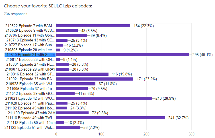 ReVelUpSubs tweet media