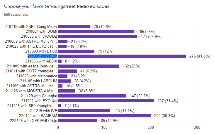 ReVelUpSubs tweet media