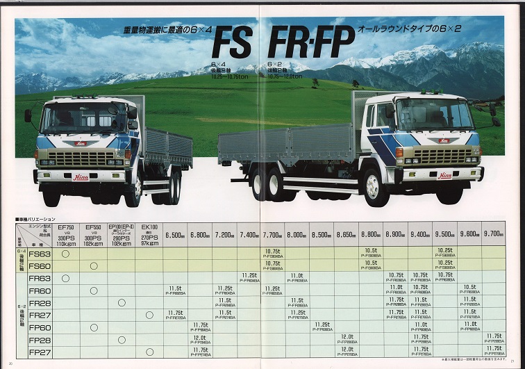 日野スーパードルフィンカーゴカタログから 1985年発行
