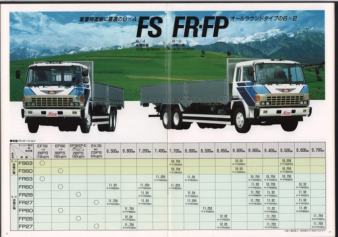 当時物、レトロ、デコトラ、日野、スーパードルフィン、寝台窓パネル