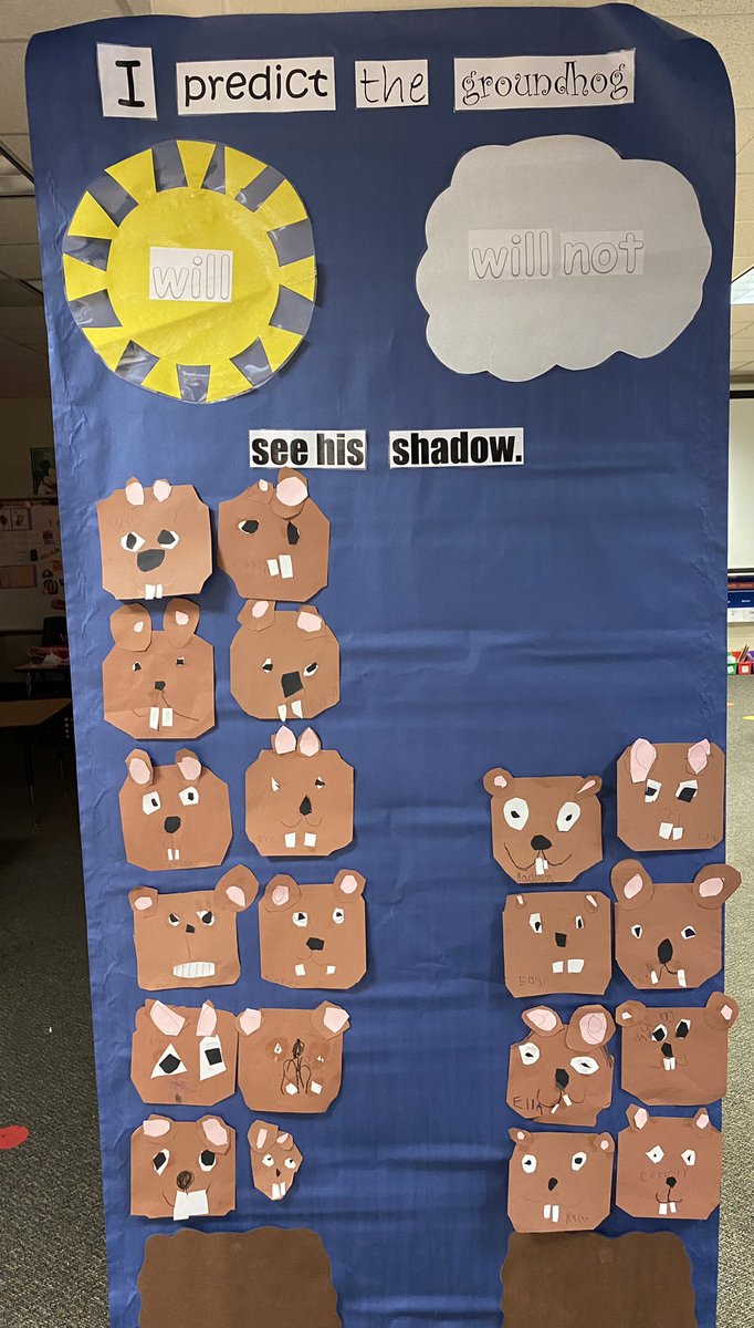 Making predictions with Phil! @GroundhogClub <a href="/HumbleISD_HHE/">Hidden Hollow Elementary</a>