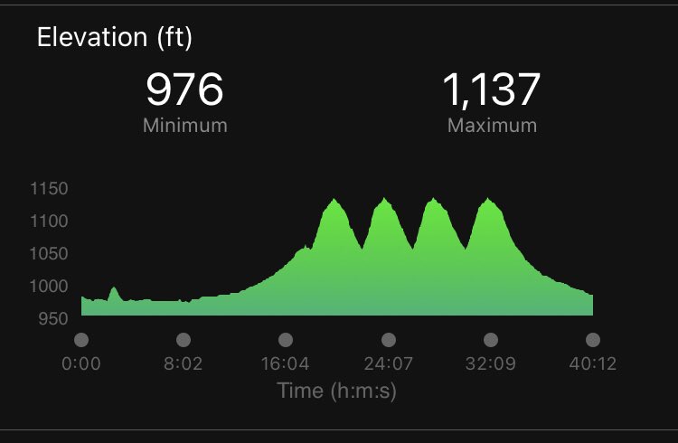 Hill repeats in MN in January!? Must be marathon training! #HillRepeats #MarathonTraining #RunMN #RunHappy