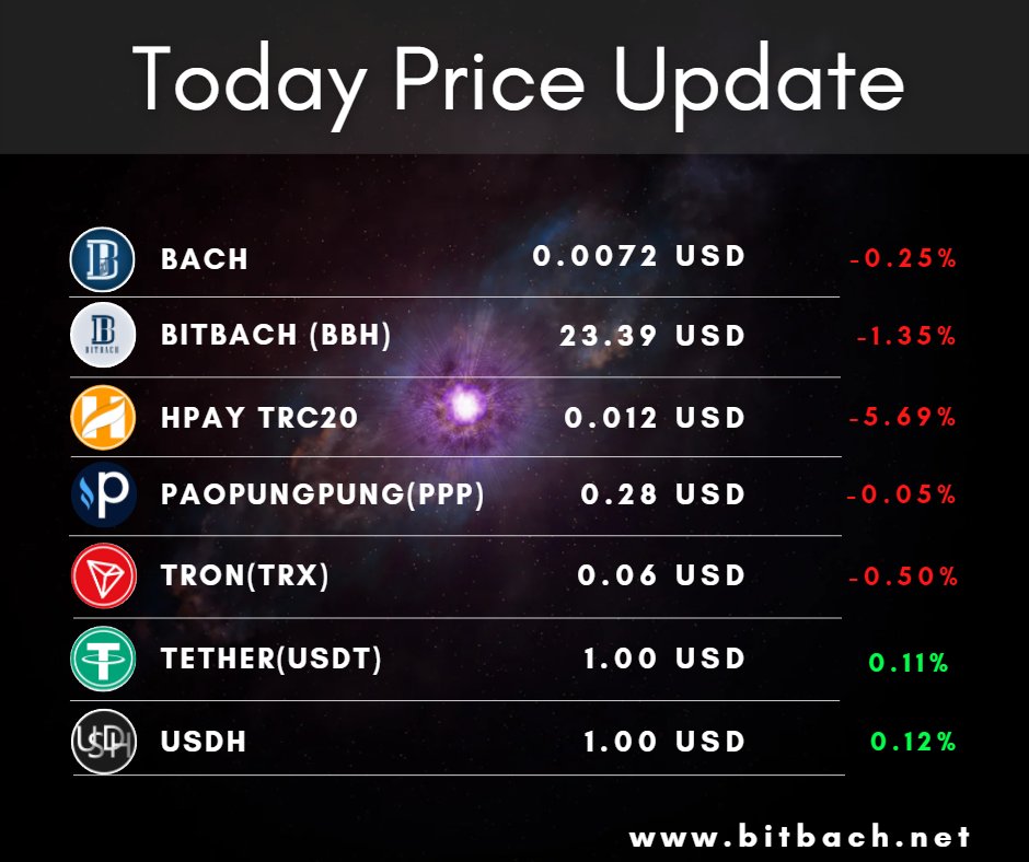 bitbach's tweet photo. https://t.co/eWJqTaTGe2