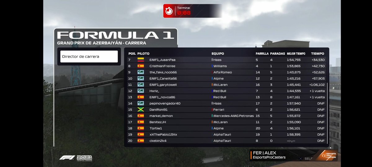 Liga Elite Mancos F1(EMF1) tweet media