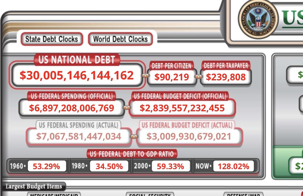Usdebtclock как работает. внешний государственный долг сша. долг сша превысил. госдолг сша относительно 31 триллион. долги европы.