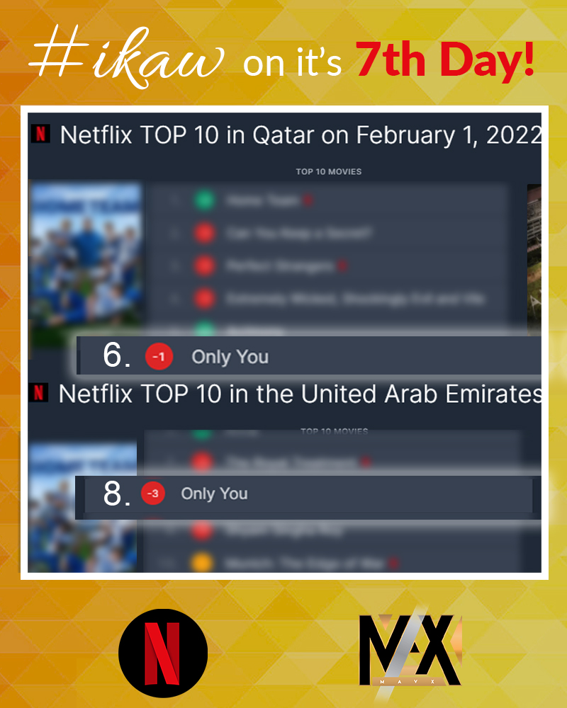 Mavx Productions tweet media