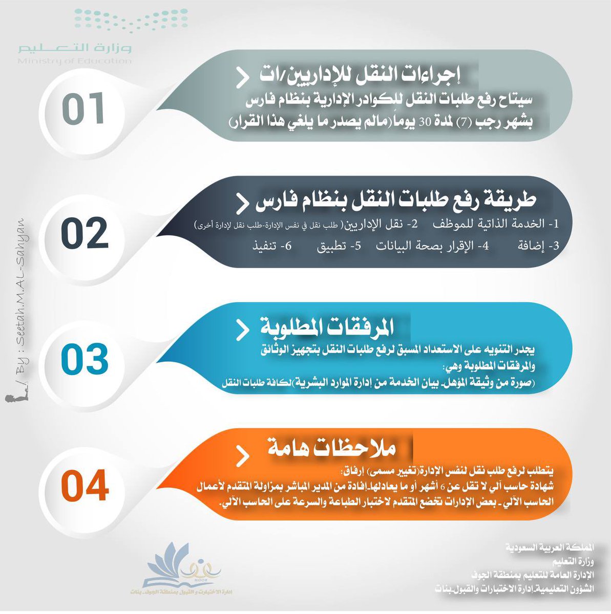 Latifh_dleehan's tweet photo. 📍 للتذكير: اليوم  الأربعاء  7/1 يتم فتح باب التقديم على النقل الخارجي(من إدارة إلى أخرى) والنقل الداخلي(بنفس الإدارة-تغيير مسمى) للكوادر الإدارية على الجميع تجهيز الوثائق المطلوبة وحفظها بملف pdf واحد ليتسنى رفعها بالنظام https://t.co/9MwuPeCEBg