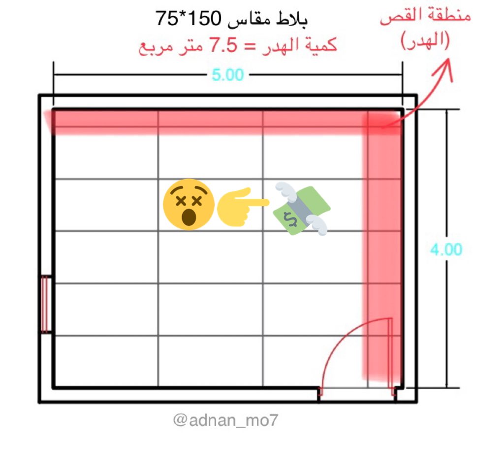 💢عند اختيارك للبلاط يفضل تاخذه بأكبر مقاس يناسب "مساحة الغرفة" مو عشوائي!
حطيت لكم غرفة 4 في 5 كل صورة مقاس للبلاط ونلاحظ كل مقاس له كمية هدر مختلفة واقلها وافضلها كمقاس هو 80*80، لكن 150*75 كمية الهدر حول 8 متر معناها لو سعر البلاط 100 راح تدفع حول 800 هدر!

#ديكور #تصميم_داخلي