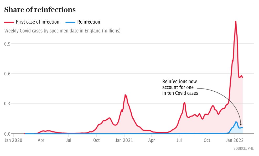 Is coronavirus really any more deadly than flu? 4