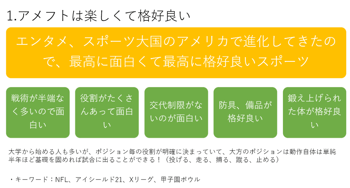 Tweets With Replies By 日大法学部アメフト部ファニーブレイブス Funnybraves Twitter