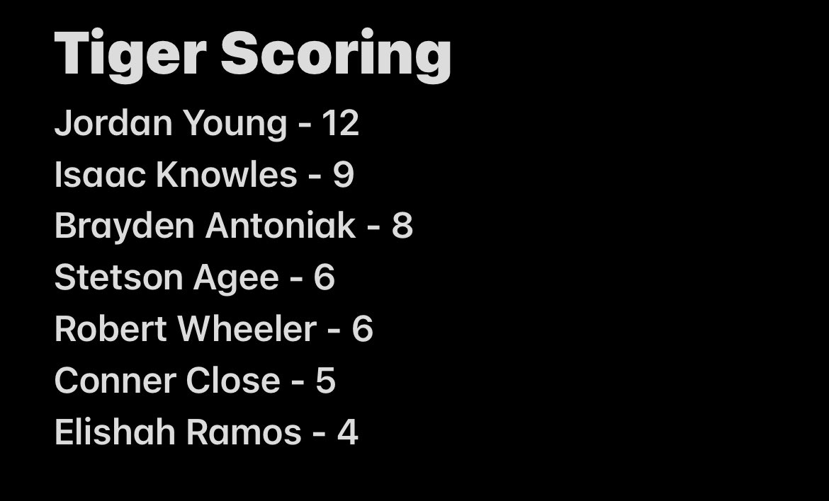 DeKalb County Boys Basketball tweet media