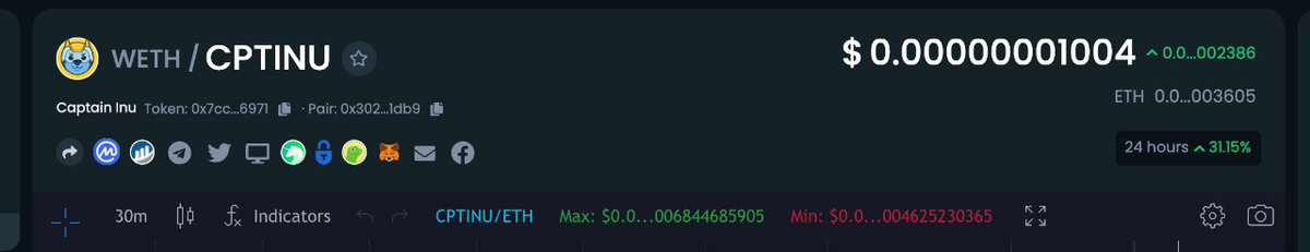 captaininusaga's tweet image. $CPTINU dropped another 0 
Thank you to all the holders, and team members making this possible.

On to the next one!