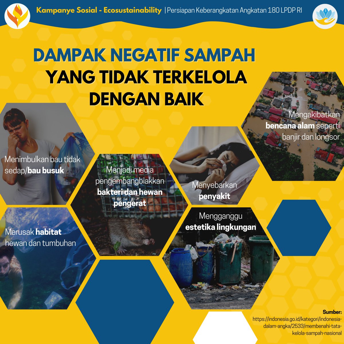 rinirnf's tweet photo. Pengelolaan sampah harus dimulai sejak sampah itu dihasilkan. Yup, pengelolaan sampah dimulai dari kamu!!! 
Yuk jaga lingkungan mulai dari diri sendiri, mulai dari hal terkecil, dan mulai hari ini!
 
Padma Wijaya for Eco-sustainability
@lpdp_ri @pk180lpdp
#DiriUntukNegeri https://t.co/GRYYixkpki
