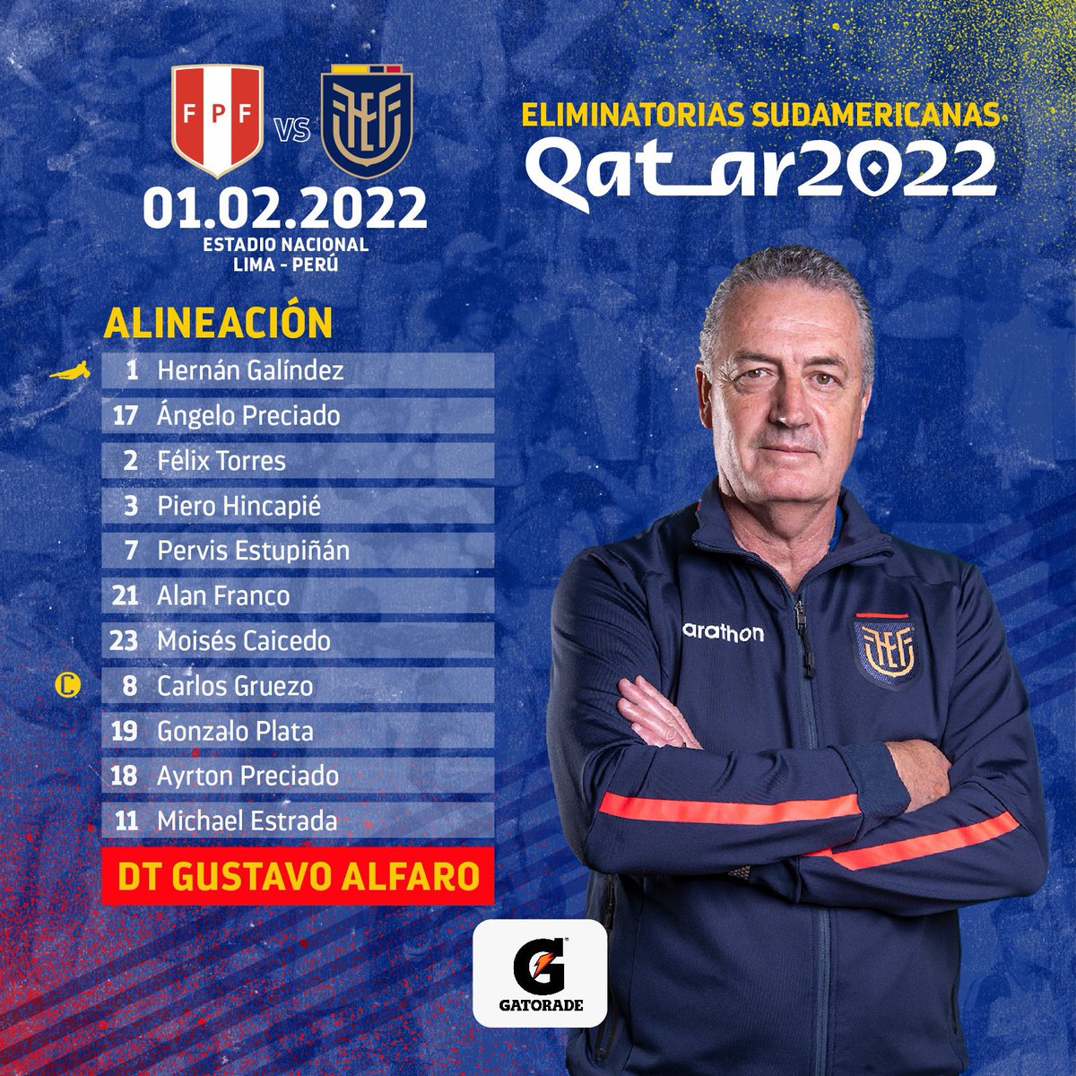 Alfonso_Laso's tweet photo. 🔥⚽️💪🏾 Esa tabla es una belleza. ¡🇪🇨 es 3ro, desde noviembre del 2000! Un equipo repleto de jugadores jóvenes, talentosos y con poca experiencia, que la #Tri ha potenciado. El Profe Alfaro ha hecho un trabajo fabuloso. No nos olvidamos que encontró un equipo destrozado.👏🏼👏🏾⚽️🇪🇨 https://t.co/SdNm6cq8NM