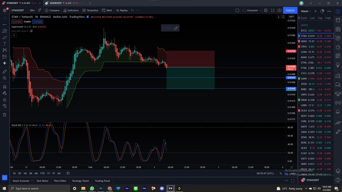 stmx short 4x 
potentialprofit 15 $
loss- 9$