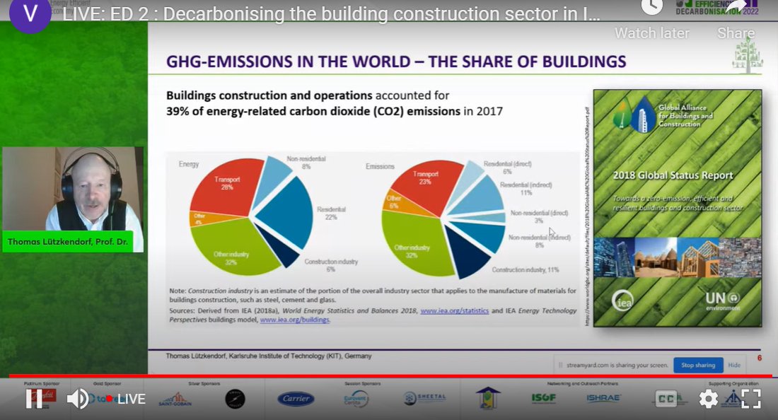 AEEE_India's tweet photo. #FEED4YOU
🔴LIVE NOW: Decarbonising the Building Construction Sector in #India
☑️#Building materials contribute approximately 16% to total #GHG #emissions in India;
☑️Floor area in India is projected to increase by 264% by 2050 than the 2015 level;
#FEED2022 https://t.co/sOpeanTbyo