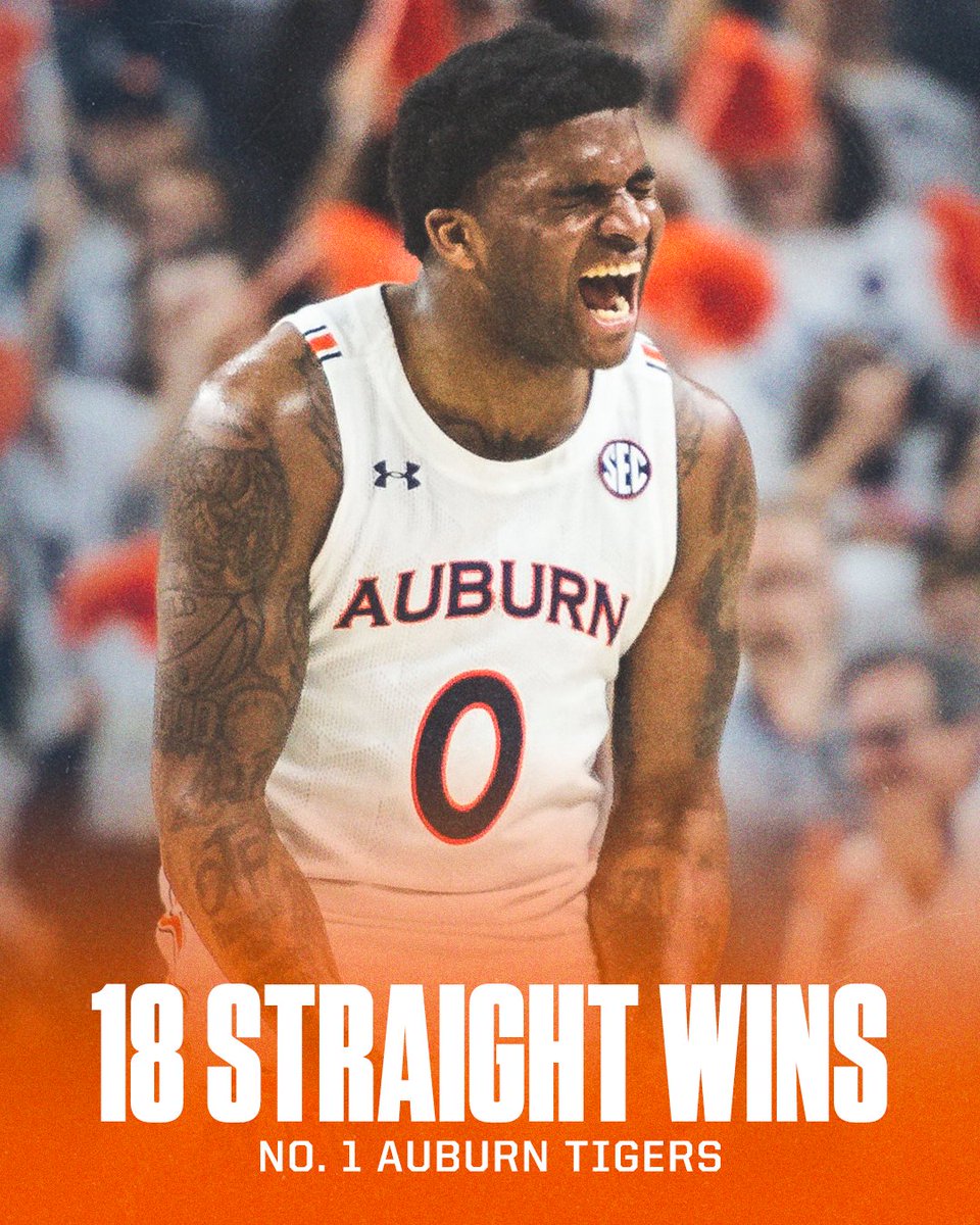 Longest active streak in the nation💥 <a href="/AuburnMBB/">Auburn Basketball</a>