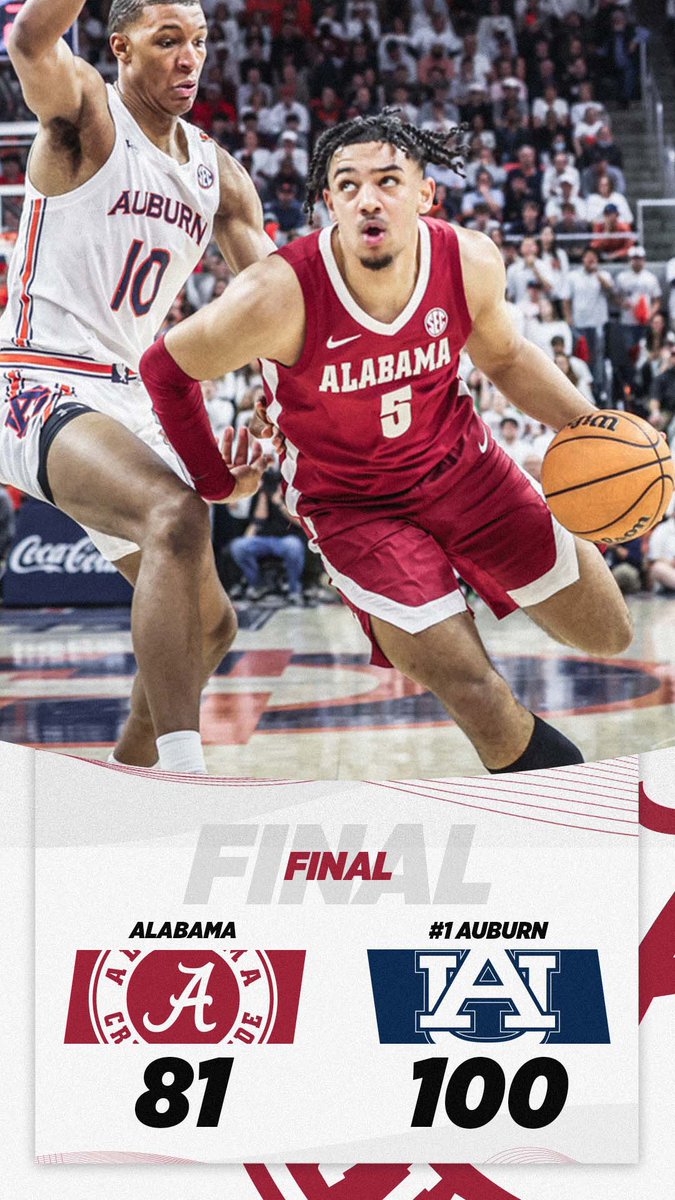 Alabama Men’s Basketball tweet media